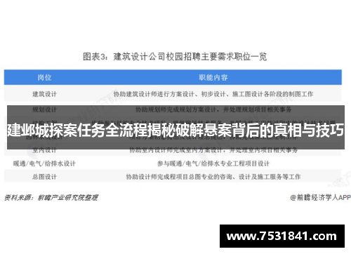 建邺城探案任务全流程揭秘破解悬案背后的真相与技巧