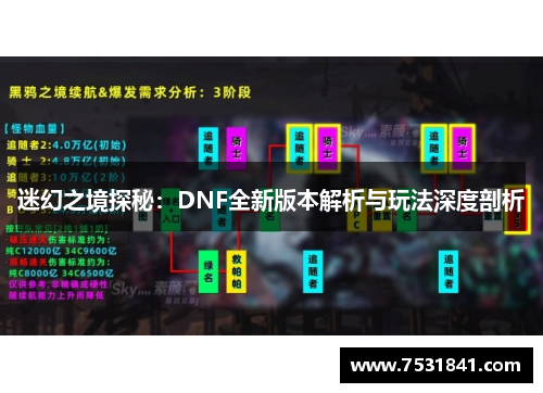 迷幻之境探秘：DNF全新版本解析与玩法深度剖析