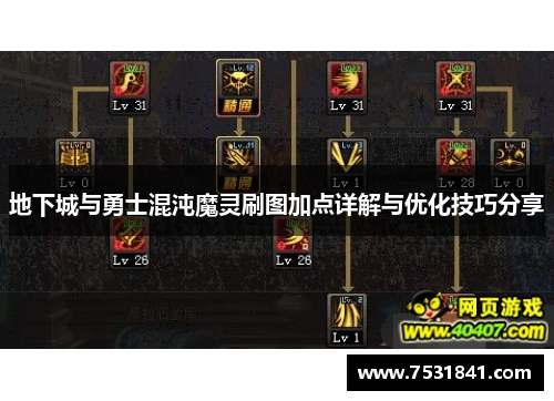 地下城与勇士混沌魔灵刷图加点详解与优化技巧分享